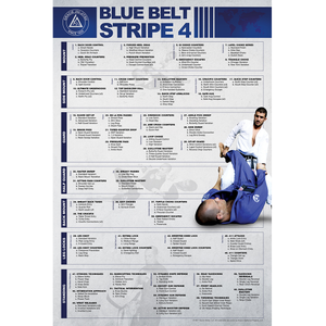 Blue Belt Stripe 4 Poster (24x36")