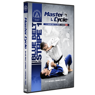 Master Cycle: Blue Belt Stripe 1 - Official Test