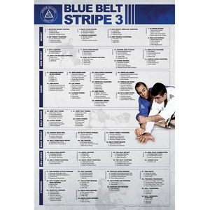 Blue Belt Stripe 3 Poster (24x36")