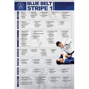 Blue Belt Stripe 1 Poster (24x36")