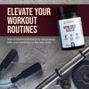 Elevate your workout routines