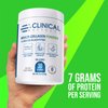 Protein per serving