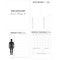 Picture of Person, Human, Text, Plot with text KETO BEFORE & After THIS KETO DIET WEIGHT BMI BODY FA...