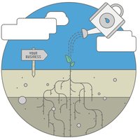Growth Poster