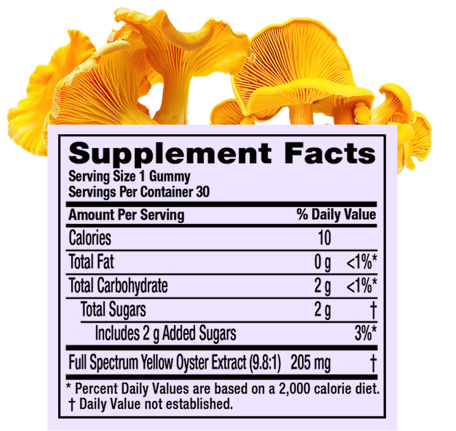 Yellow Oyster Gummies supplement facts