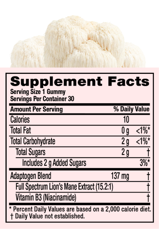 Lion's Mane Gummies supplement facts