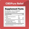 Picture of Text, Advertisement, Poster, Paper with text CBDPure Relief Supplement Facts Serving Size...