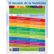Nutrition Rainbow/ Arcoíris de nutrición