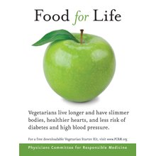Food for Life Poster Set (4 posters)