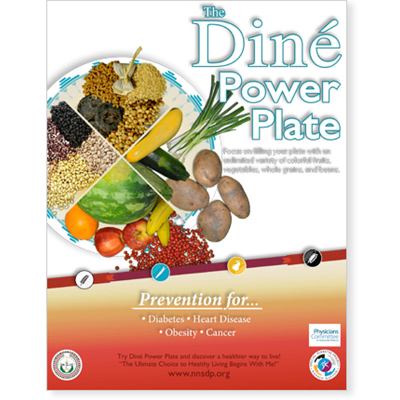 The Dine Power Plate