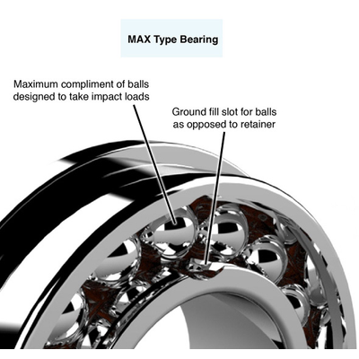 6902 MAX BEARING STAINLESS STEEL