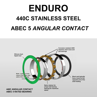S71806 440C Stainless Angular Contact Bearing