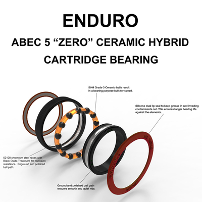 Zero Radial Ceramic Hybrid Specs