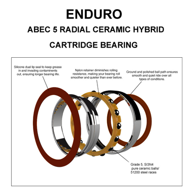 CH 6800 Bearing