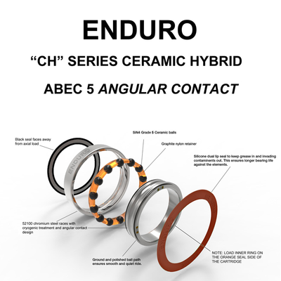 CH Series A/C Ceramic Hybrid Spec