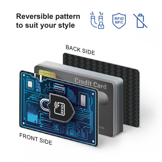 NEW!! Latest Generation RFID/NFC Blocking Cards