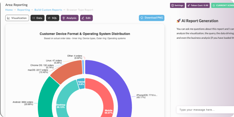 UltraCart Ecommerce Analytics Highlight Image 3